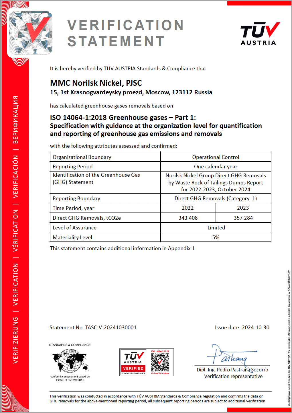 Сertificate GOST R ISO 14064-1-2021